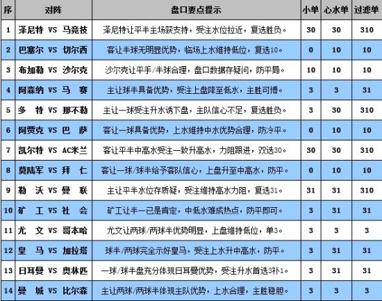 新澳門彩4949最新開獎記錄,行動規(guī)劃執(zhí)行_MIJ72.414冒險版