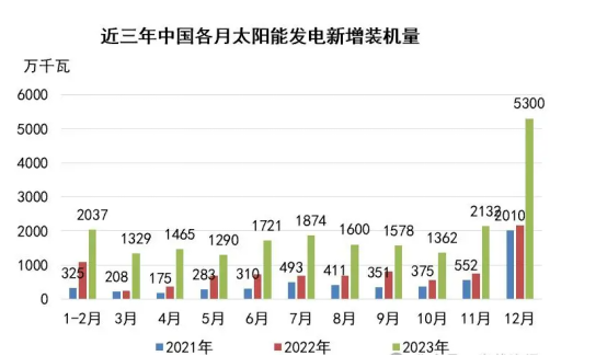 新澳2024正版免費(fèi)資料,數(shù)據(jù)分析計(jì)劃_KFI72.214幽雅版