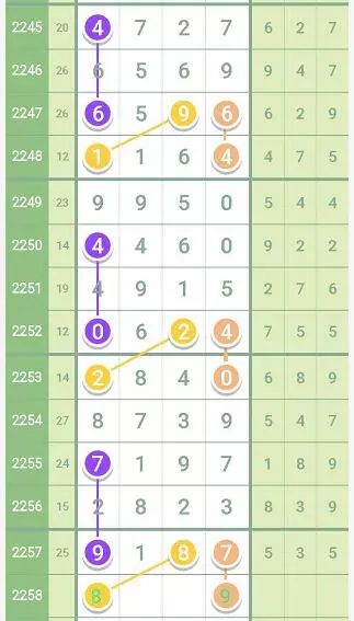 2024澳門特馬今晚開獎億彩網(wǎng),精細(xì)化實施分析_DYA72.544星耀版