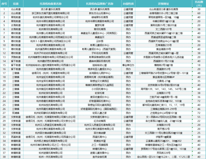 hongfeixuezhua 第13頁