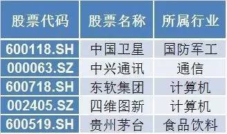 2024正版資料澳門跑狗圖,社會承擔(dān)實踐戰(zhàn)略_LDL72.853感知版