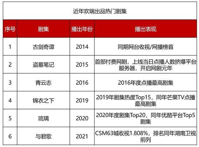 精準一肖100準確精準的含義,快速產出解決方案_OQT72.683影視版