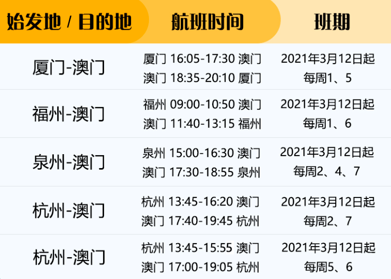 2024新澳門天天開(kāi)好彩大全正版,鞏固執(zhí)行解答解釋_AFL9.22.30流線型版