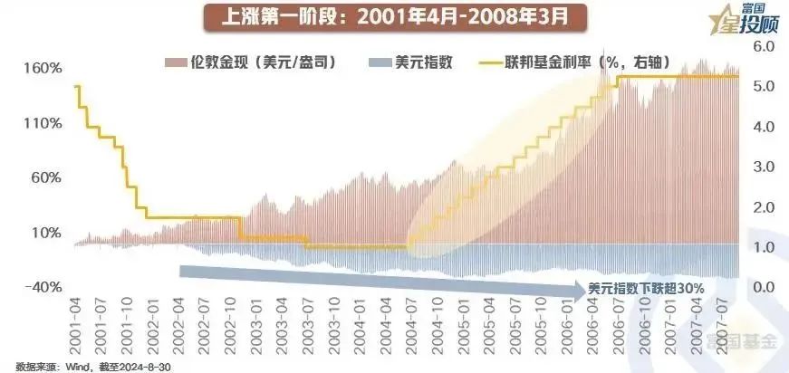 2024年澳門大全免費金鎖匙,數(shù)據(jù)分析驅(qū)動決策_(dá)JLY7.13.43百搭版