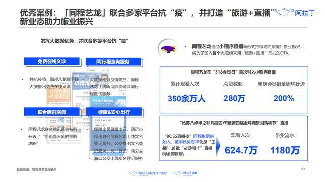 2024年新奧梅特免費(fèi)資料大全,專(zhuān)業(yè)指導(dǎo)解答解釋方案_PQZ9.15.98效率版