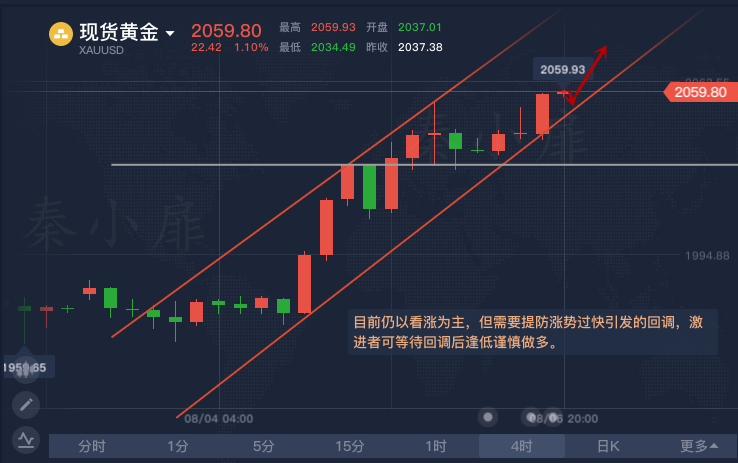 新澳今天最新資料晚上出冷汗,循環(huán)解答解釋落實(shí)_NZV9.75.30超級(jí)版