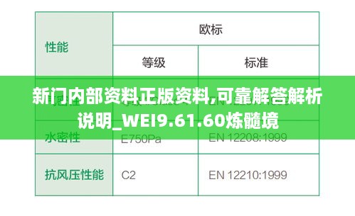 新門(mén)內(nèi)部資料正版資料,可靠解答解析說(shuō)明_WEI9.61.60煉髓境