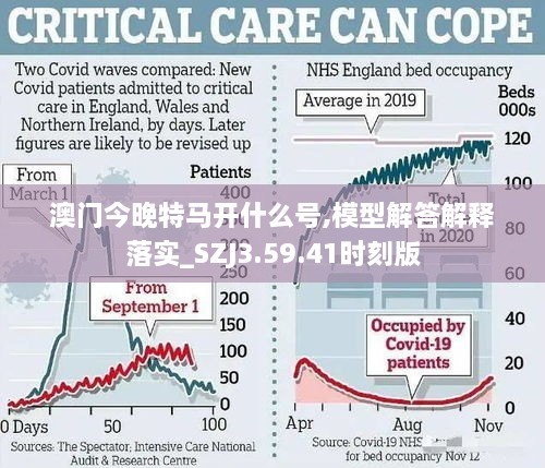 澳門今晚特馬開什么號(hào),模型解答解釋落實(shí)_SZJ3.59.41時(shí)刻版