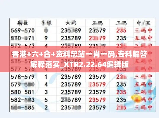 香港+六+合+資料總站一肖一碼,?？平獯鸾忉屄鋵峗XTR2.22.64編輯版