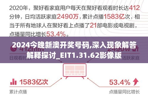 2024今晚新澳開獎號碼,深入現(xiàn)象解答解釋探討_EIT1.31.62影像版