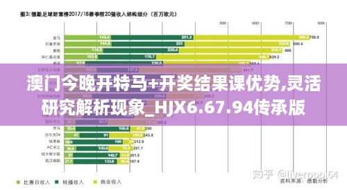 澳門今晚開特馬+開獎結果課優(yōu)勢,靈活研究解析現(xiàn)象_HJX6.67.94傳承版