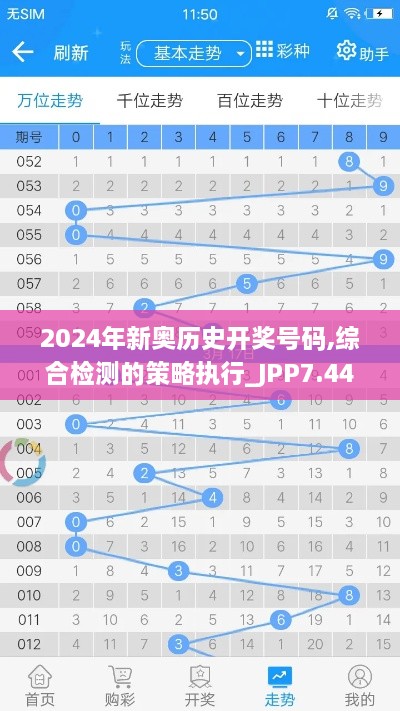 2024年新奧歷史開(kāi)獎(jiǎng)號(hào)碼,綜合檢測(cè)的策略執(zhí)行_JPP7.44.44模擬版