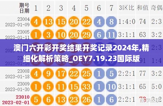 澳門六開彩開獎結(jié)果開獎記錄2024年,精細(xì)化解析策略_OEY7.19.23國際版