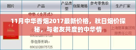 秋日中華香煙最新價格探秘，與老友共度時光，感受中華情