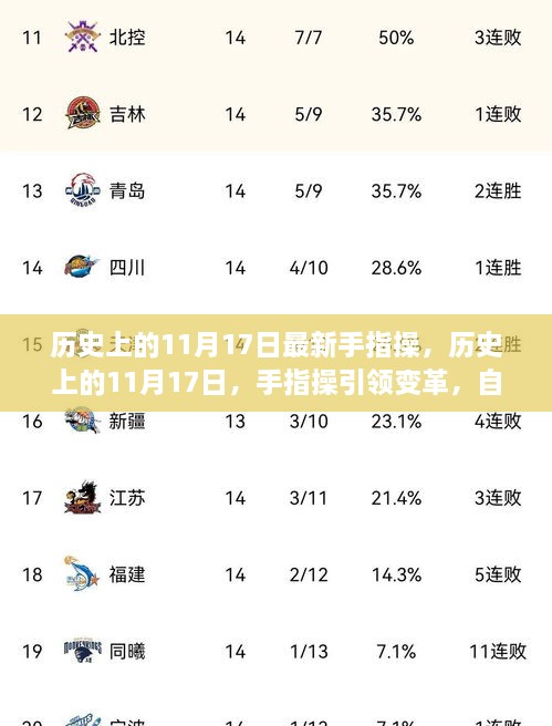 歷史上的11月17日手指操引領變革之旅，自信與成就感的奇妙體驗