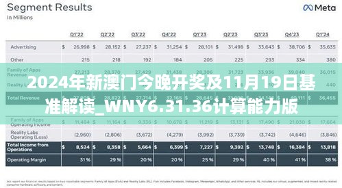 2024年新澳門今晚開獎(jiǎng)及11月19日基準(zhǔn)解讀_WNY6.31.36計(jì)算能力版