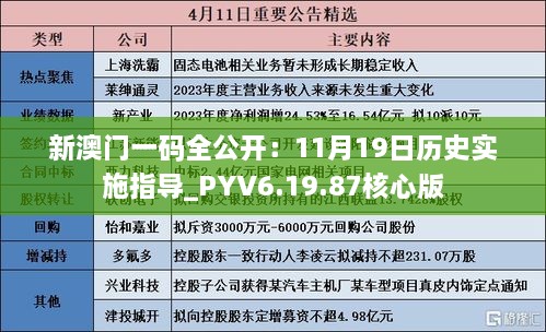 新澳門一碼全公開：11月19日歷史實施指導_PYV6.19.87核心版