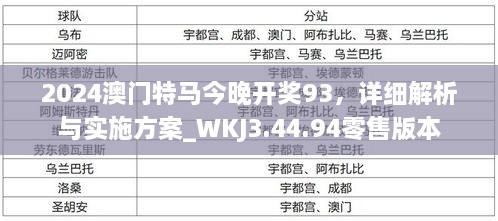 2024澳門特馬今晚開獎93，詳細(xì)解析與實施方案_WKJ3.44.94零售版本