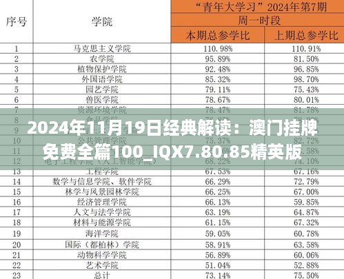 2024年11月19日經(jīng)典解讀：澳門掛牌免費(fèi)全篇100_IQX7.80.85精英版