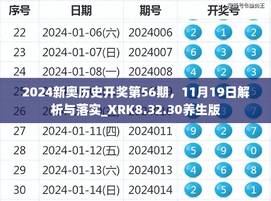 2024新奧歷史開獎(jiǎng)第56期，11月19日解析與落實(shí)_XRK8.32.30養(yǎng)生版