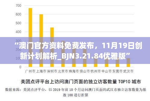 “澳門官方資料免費(fèi)發(fā)布，11月19日創(chuàng)新計(jì)劃解析_BJN3.21.84優(yōu)雅版”