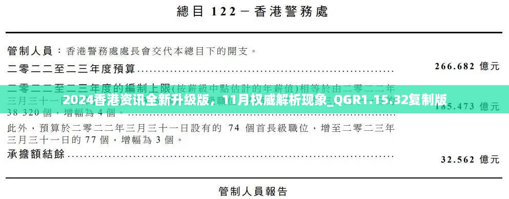 2024香港資訊全新升級版，11月權(quán)威解析現(xiàn)象_QGR1.15.32復(fù)制版