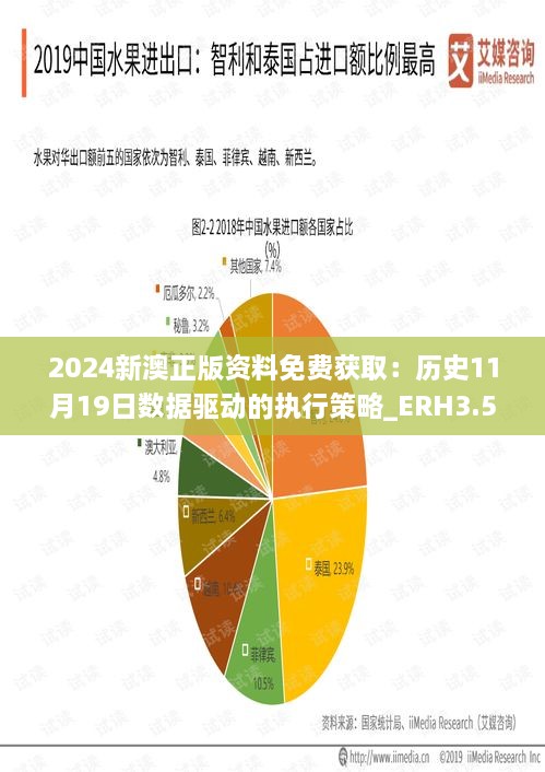 2024新澳正版資料免費(fèi)獲取：歷史11月19日數(shù)據(jù)驅(qū)動的執(zhí)行策略_ERH3.52.36編輯版