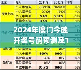 2024年澳門今晚開獎(jiǎng)號(hào)碼預(yù)測(cè)及11月執(zhí)行解讀_AQH1.42.31線上版