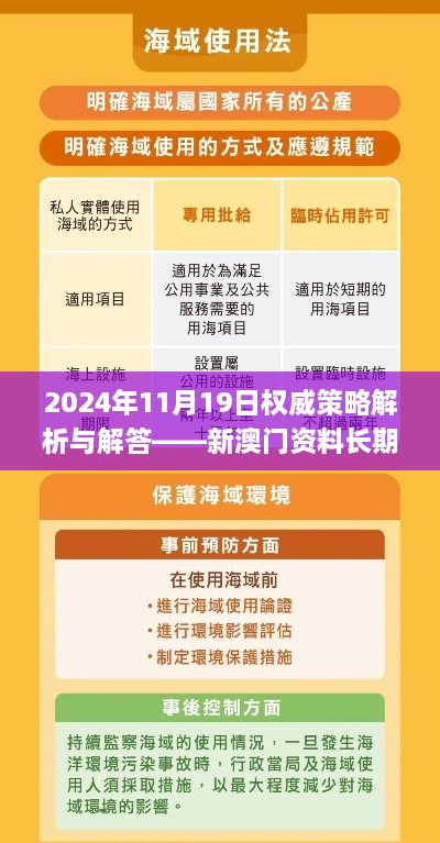 2024年11月19日權(quán)威策略解析與解答——新澳門資料長(zhǎng)期免費(fèi)公開_NKY4.43.92文化版