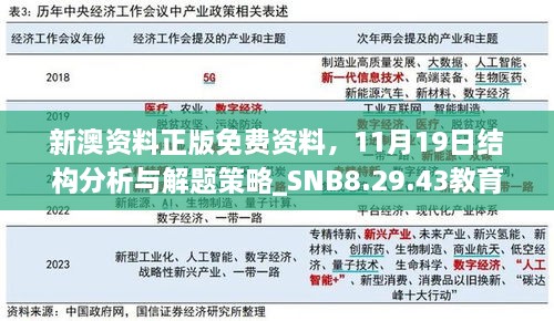 新澳資料正版免費資料，11月19日結(jié)構(gòu)分析與解題策略_SNB8.29.43教育版