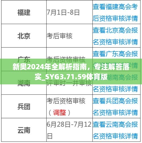 新奧2024年全解析指南，專注解答落實_SYG3.71.59體育版