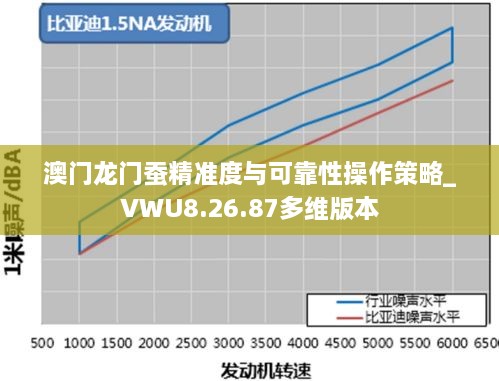 澳門龍門蠶精準度與可靠性操作策略_VWU8.26.87多維版本