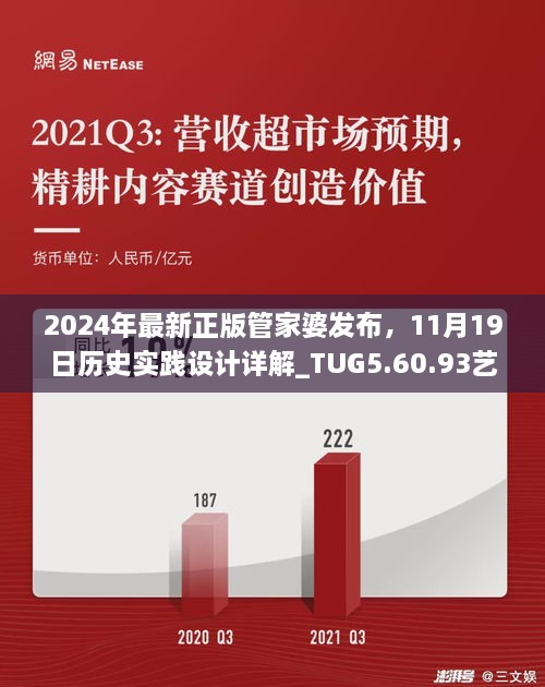 2024年最新正版管家婆發(fā)布，11月19日歷史實踐設(shè)計詳解_TUG5.60.93藝術(shù)版