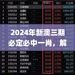 2024年新澳三期必定必中一肖，解讀歷史11月19日特征_PTC7.20.34語音版