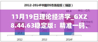 11月19日理論經(jīng)濟學_GXZ8.44.63穩(wěn)定版：精準一碼、一子必中