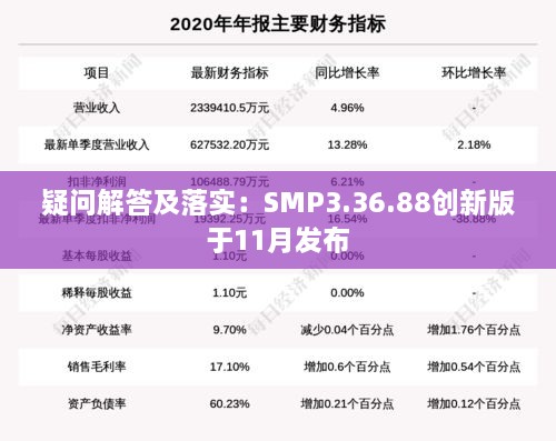 疑問解答及落實：SMP3.36.88創(chuàng)新版于11月發(fā)布