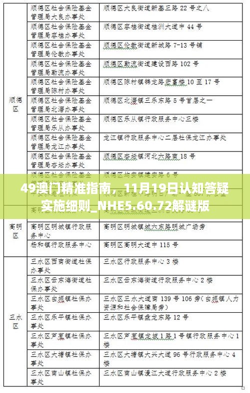 49澳門精準(zhǔn)指南，11月19日認(rèn)知答疑實(shí)施細(xì)則_NHE5.60.72解謎版