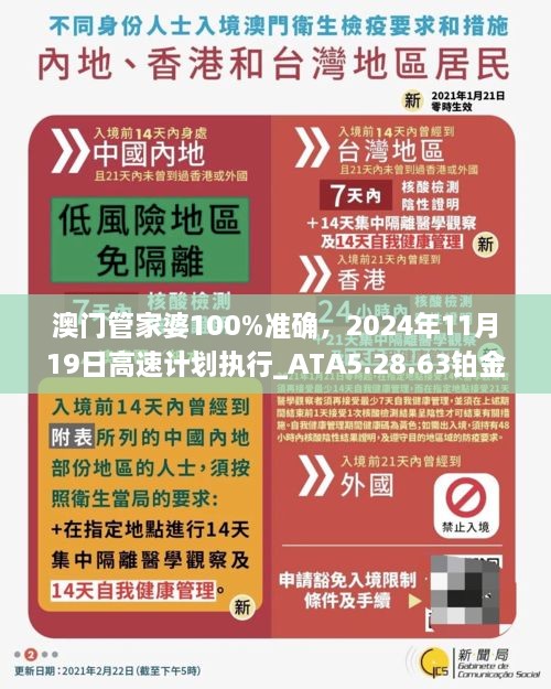 澳門管家婆100%準確，2024年11月19日高速計劃執(zhí)行_ATA5.28.63鉑金版