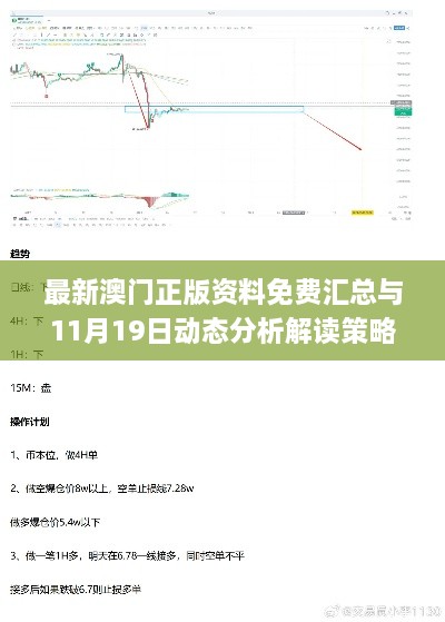 最新澳門正版資料免費匯總與11月19日動態(tài)分析解讀策略_UQC4.48.90移動版