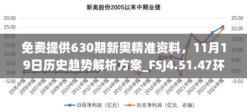 免費(fèi)提供630期新奧精準(zhǔn)資料，11月19日歷史趨勢(shì)解析方案_FSJ4.51.47環(huán)保版