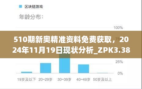 510期新奧精準資料免費獲取，2024年11月19日現(xiàn)狀分析_ZPK3.38.70樂享版