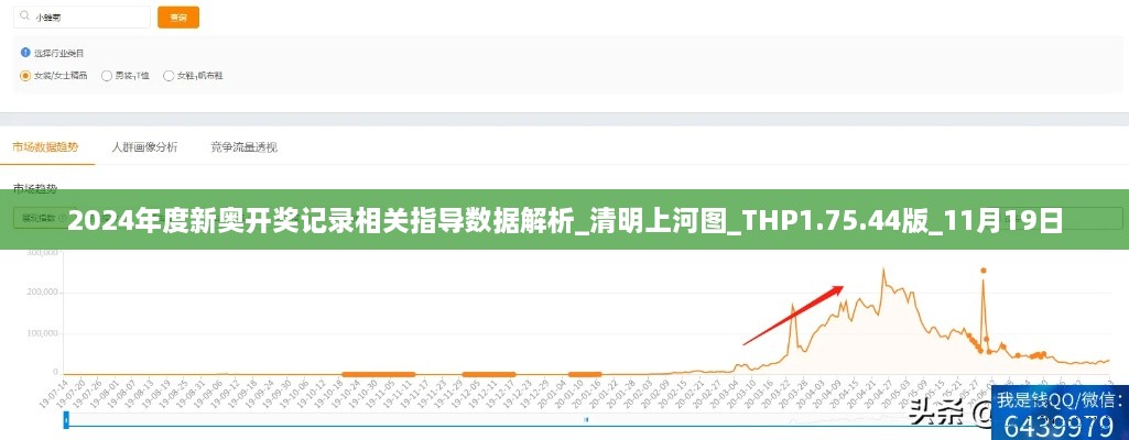 2024年度新奧開獎記錄相關指導數據解析_清明上河圖_THP1.75.44版_11月19日