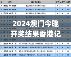 2024澳門今晚開獎(jiǎng)結(jié)果香港記錄，11月解答與解析_INW2.63.32大師版