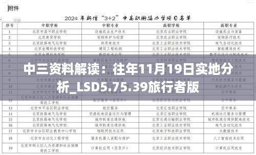 中三資料解讀：往年11月19日實(shí)地分析_LSD5.75.39旅行者版