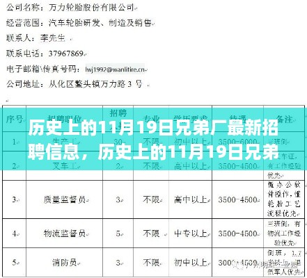 歷史上的11月19日兄弟廠招聘信息及應聘全攻略揭秘！