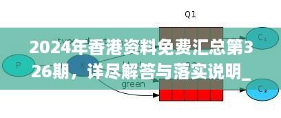 2024年香港資料免費匯總第326期，詳盡解答與落實說明_MQI4.14.58穩(wěn)定版