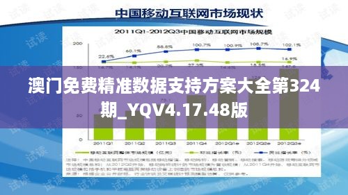 澳門免費精準(zhǔn)數(shù)據(jù)支持方案大全第324期_YQV4.17.48版