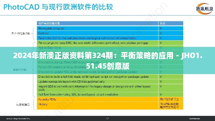 2024年新澳正版資料第324期：平衡策略的應(yīng)用 - JHO1.51.45創(chuàng)意版