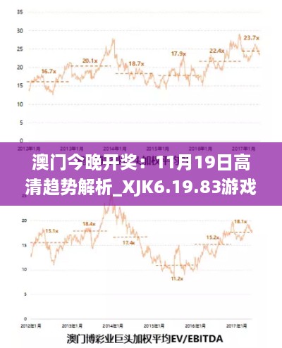 澳門今晚開獎(jiǎng)：11月19日高清趨勢解析_XJK6.19.83游戲版