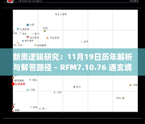 新奧邏輯研究：11月19日歷年解析與解答路徑 - RFM7.10.76 通玄境